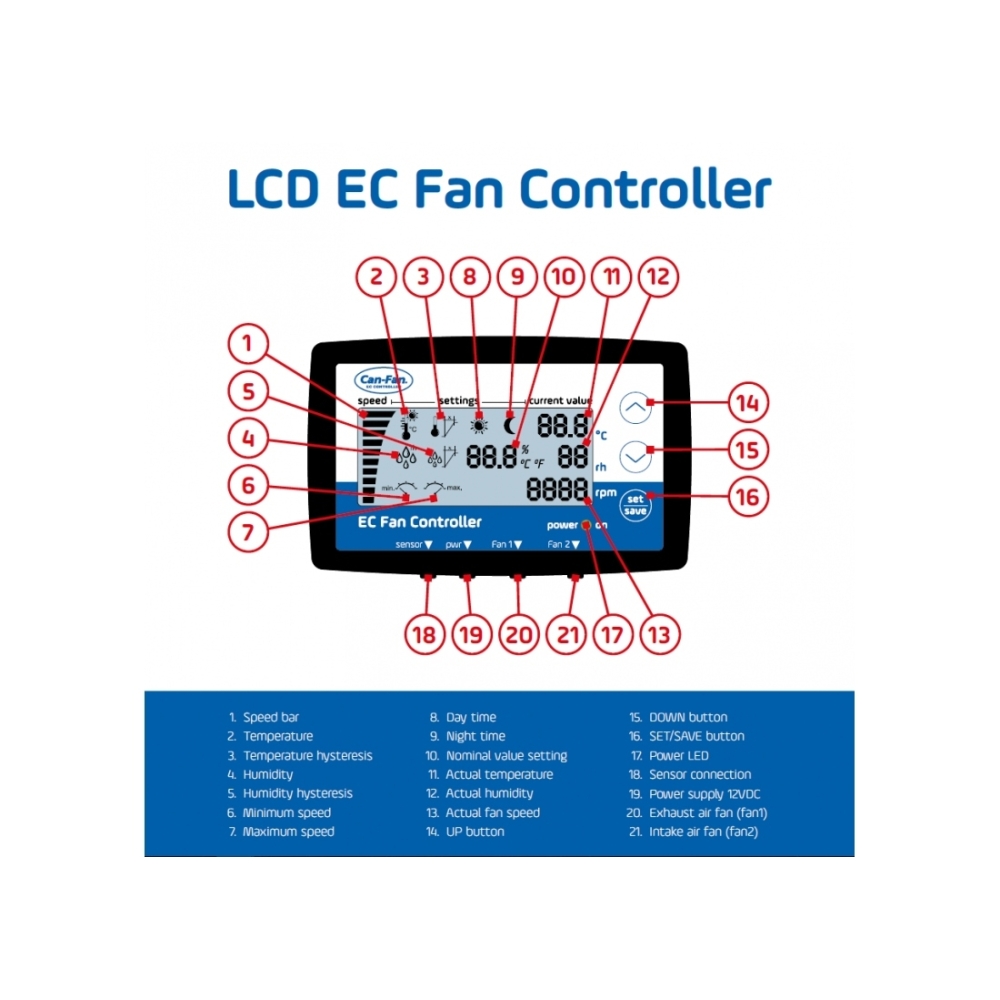 Can Fan LCD EC Controller kaufen