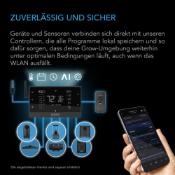 AI+ Grow Zelt-System PRO 120 x 120 x 200 cm, 4-Pflanzen-Set