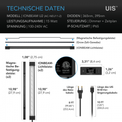 AC Infinity IONBEAM U2 UV-LED-Leiste