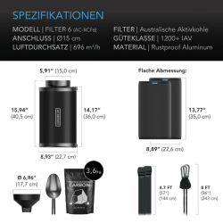 AC Infinity Nachfüllbares Aktivkohlefilter-Set, 150 mm