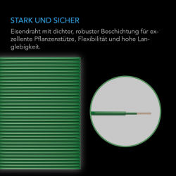 AC Infinity Weiche Drahtbinder – Dicke gummierte Struktur, 10 m