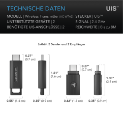 AC Infinity UIS Wireless 1-zu-1 Sender & Empfänger