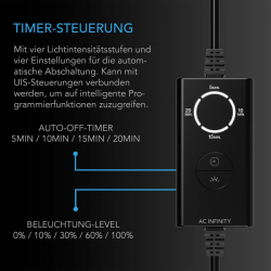 AC Infinity IONBEAM Grün