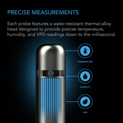 AC Infinity Climate sensor for AI+ controllers & UIS devices