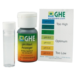 Kit GHE pH test