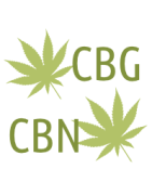 Produits de CBG & CBN